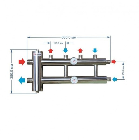 Коллектор с гидрострелкой распределительный Прокситерм 85 кВт 2+1 контура НР 1 1/4"