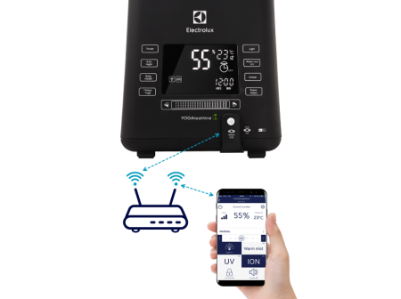 Увлажнитель воздуха ультразвуковой Electrolux EHU-3810D YOGAhealthline