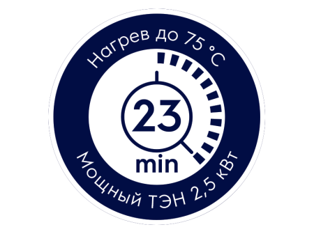 Водонагреватель накопительный электрический Electrolux EWH 15 Q-bic O Водонагреватель накопительный электрический Electrolux EWH 15 Q-bic O