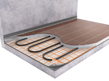 Мат для теплого пола Energofloor Pipelock Solo 0,7-1,1