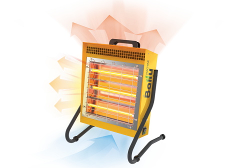 Инфракрасный обогреватель электрический Ballu BIH-LM-1.5