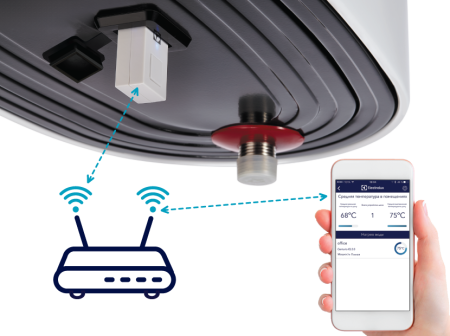 Модуль съёмный управляющий Ballu Smart Wi-Fi BEC/WF-01