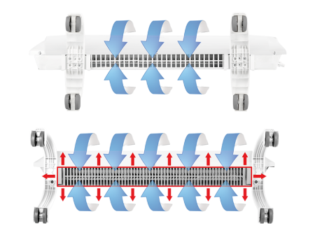 Комплект Ballu Transformer с блоком управления BEC/EVU-2500-E (электронный)