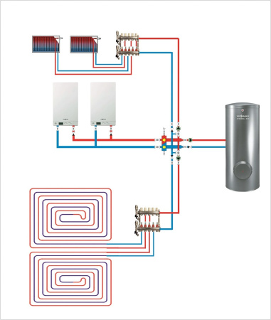 Коллектор с гидрострелкой распределительный Прокситерм 60 кВт 3 контура НР 1"